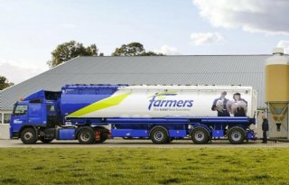 Omzet+ForFarmers+fors+onderuit